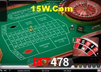 Benefícios da Conta bet478
